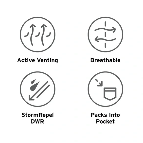 Eddie Bauer Ventatrex Packable Jacket - Picture 14 of 16